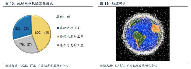 克娄巴特拉计划