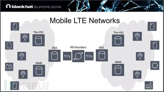 养鬼吃人5：地狱