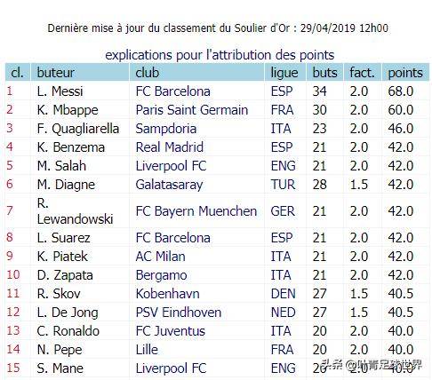 再见，克里斯托弗·罗宾
