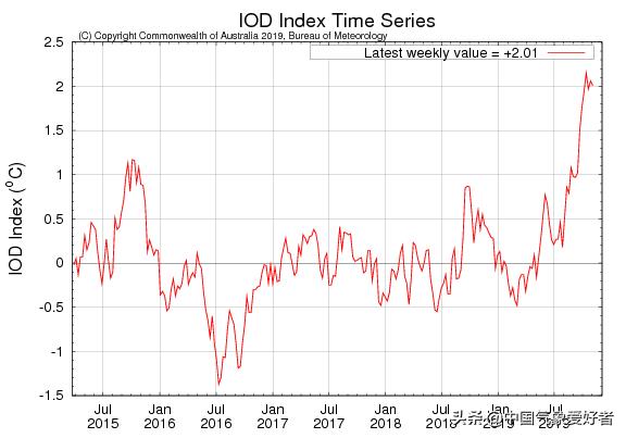 内衣少女（国语版）