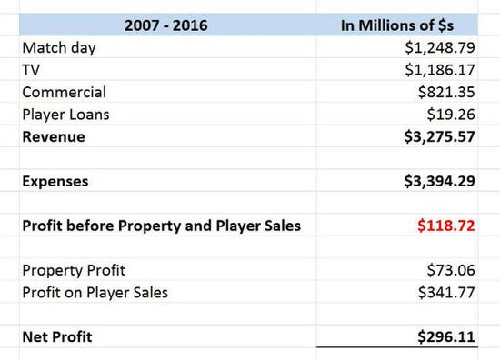 养蜂人（普通话版）